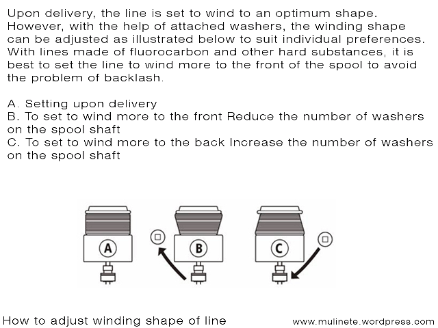 how-to-adjust-winding-shape-of-line.gif