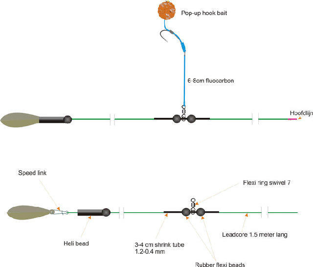 helikopter-chod-rig.jpg