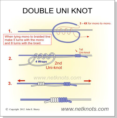 double-uni-knot.jpg