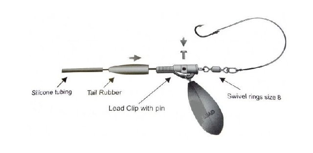 extra-carp-safety-bolt-rig-with-camo-tubing-2.jpg