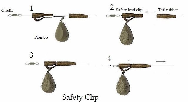 safety_clip.jpg