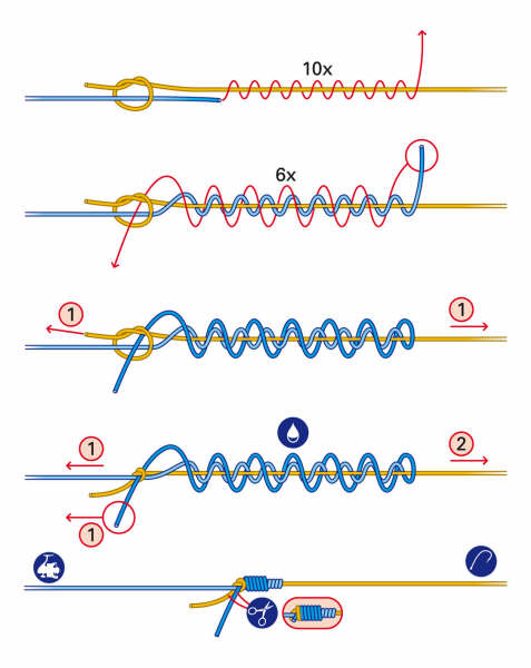 MAHIN KNOT.jpg