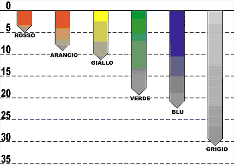 2_assorbimento_selettivo.gif